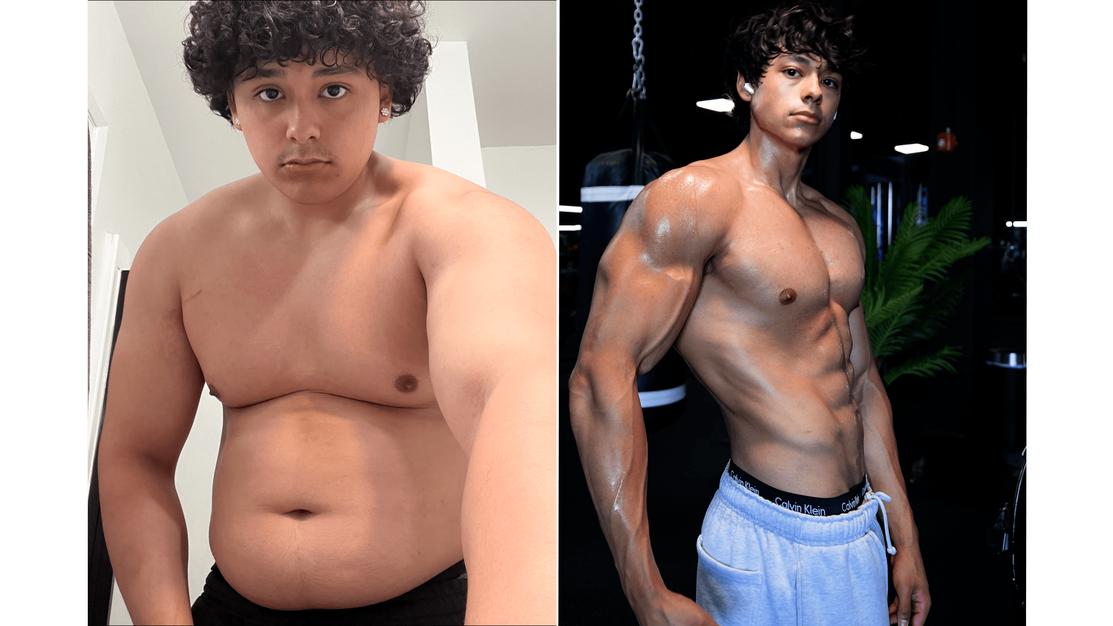 The -100LB Transformation Blueprint 