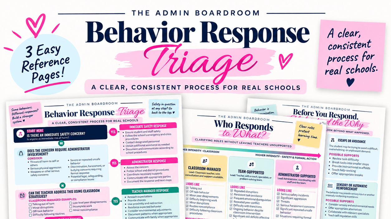 The Principal's Behavior Response Triage System