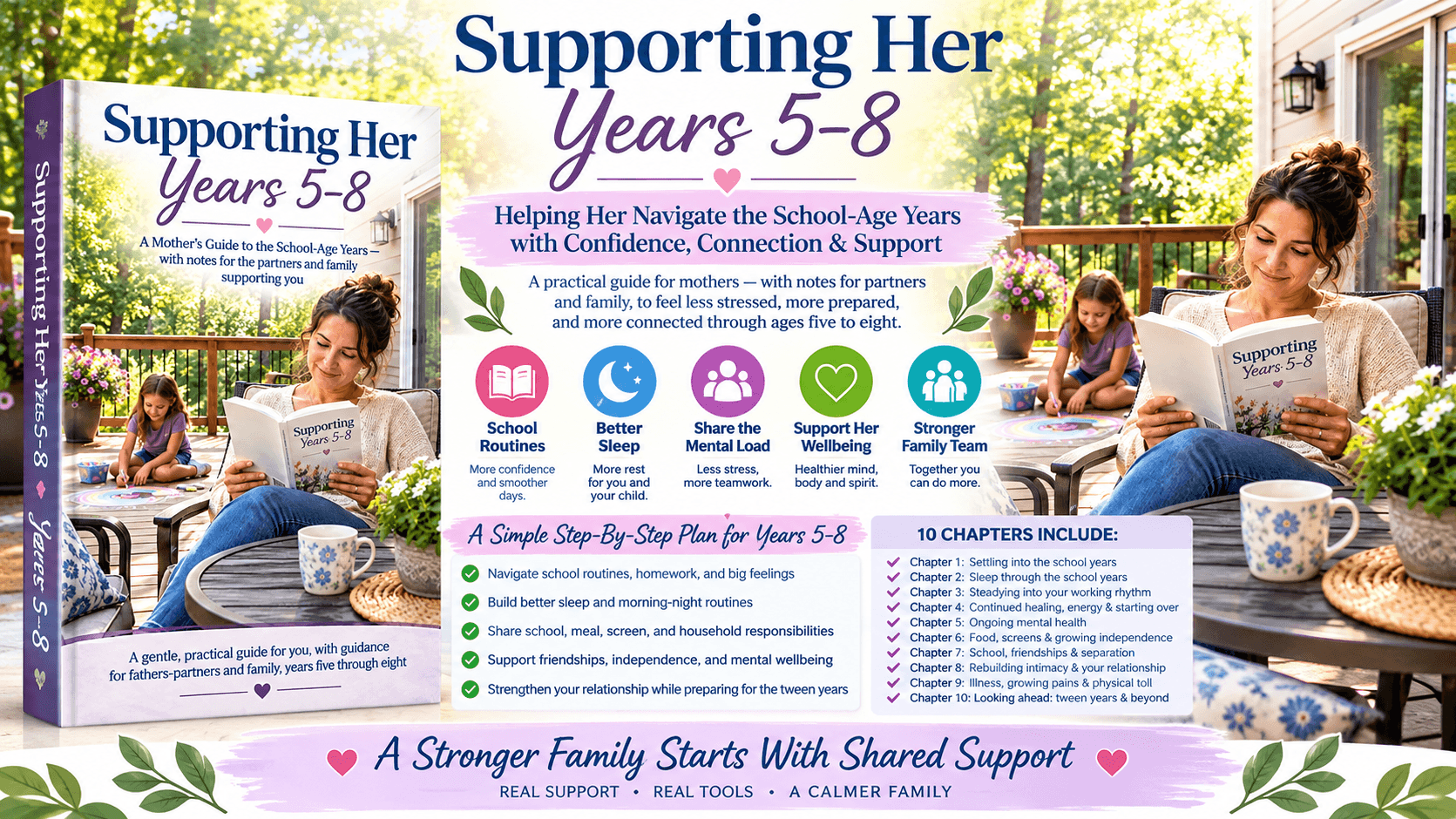 Supporting Her, Years 5 to 8