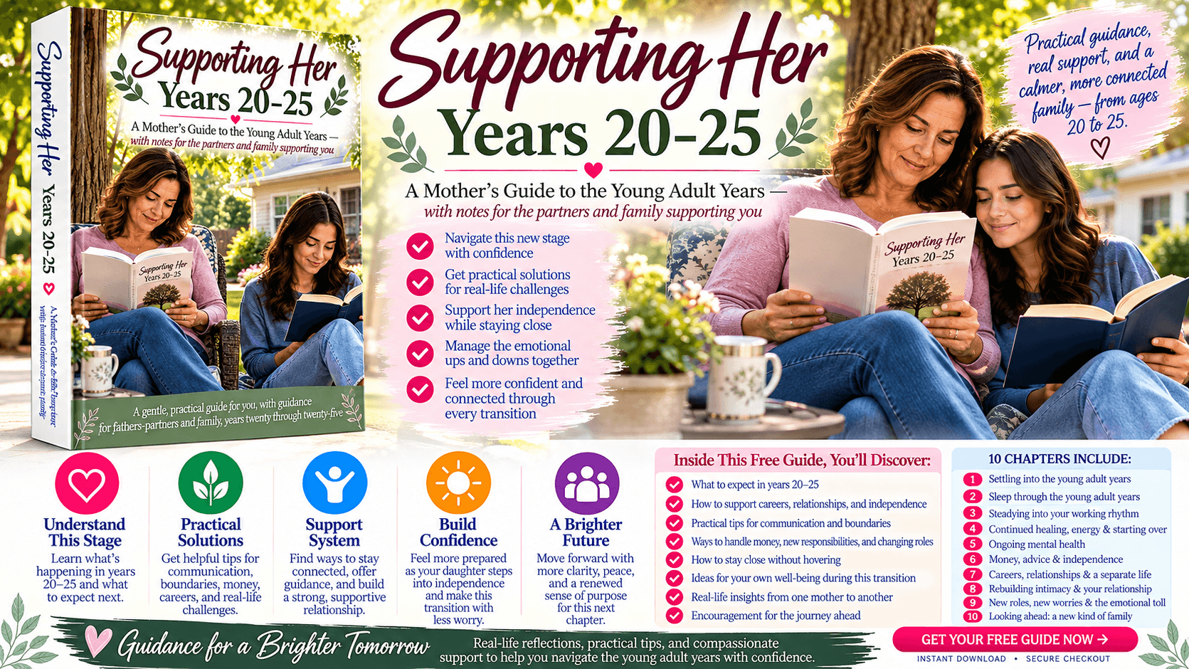 Supporting Her, Years 20 - 25