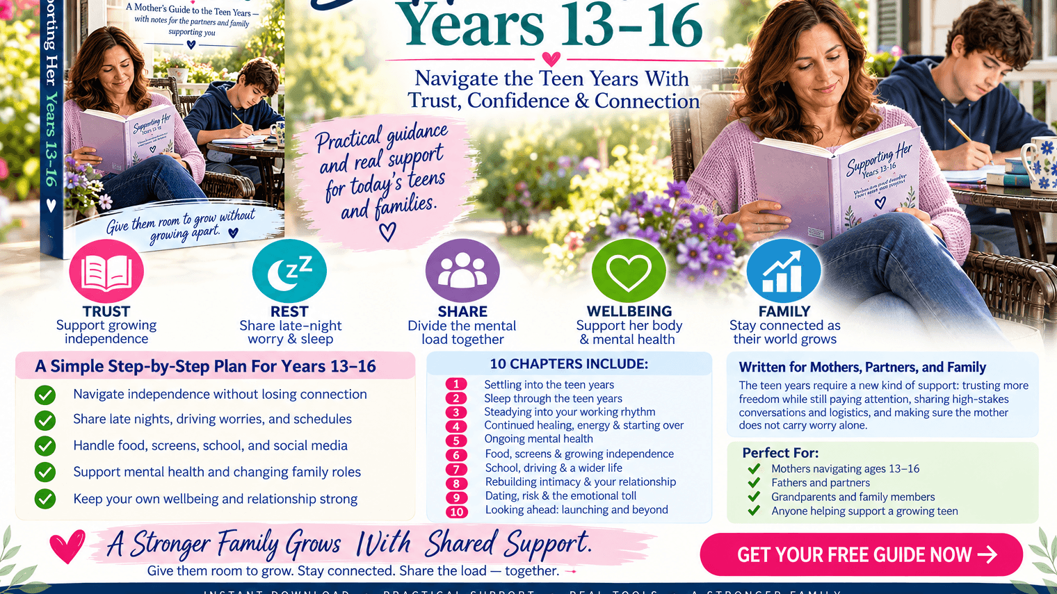 Supporting Her, Years 13 - 16