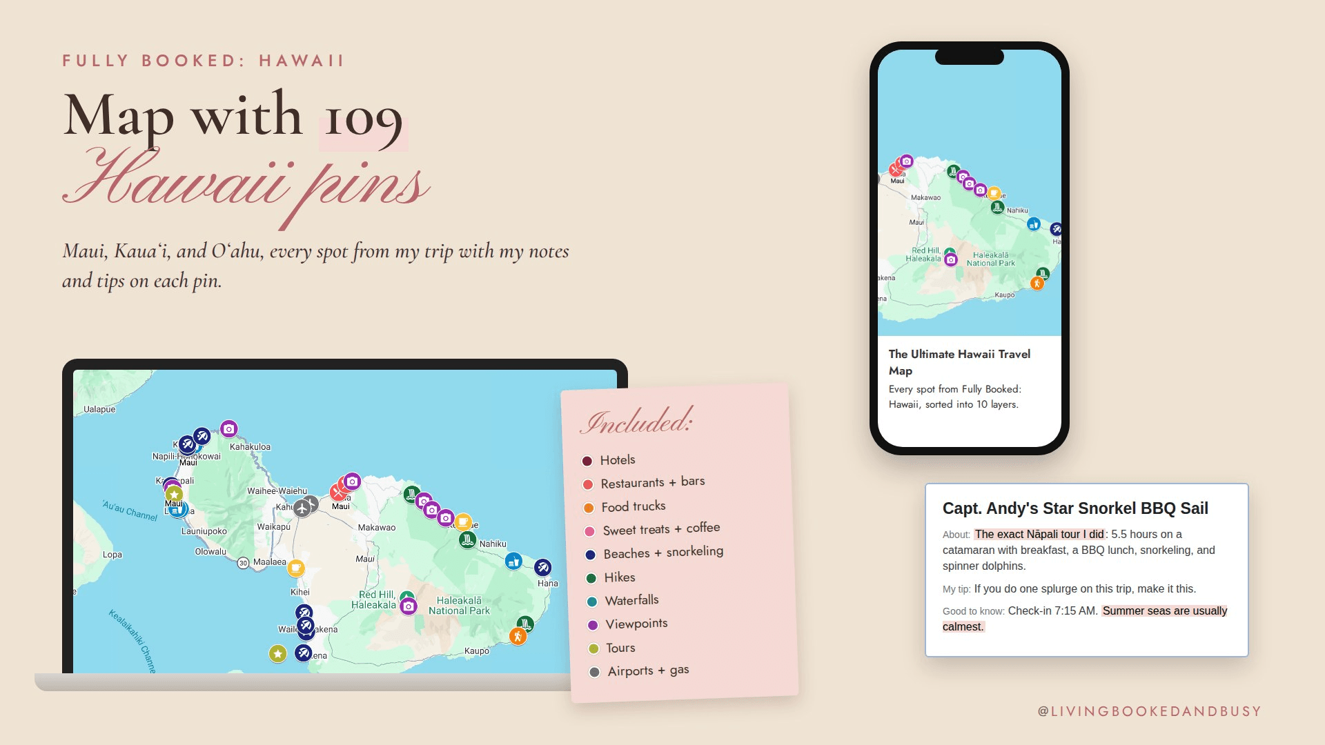 The Ultimate Hawaii Travel Map