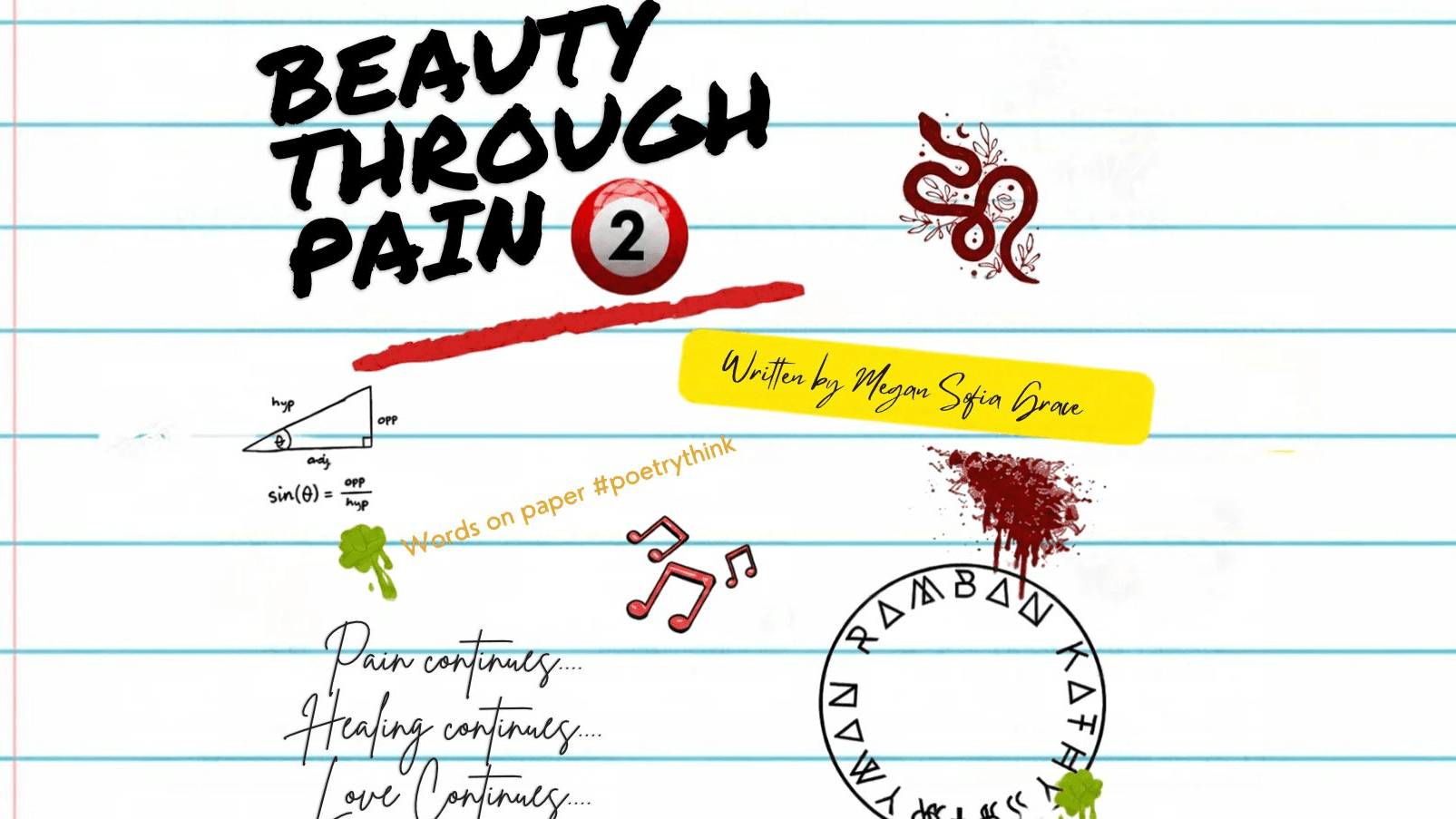 Beauty Through Pain # 2 Pain Continues