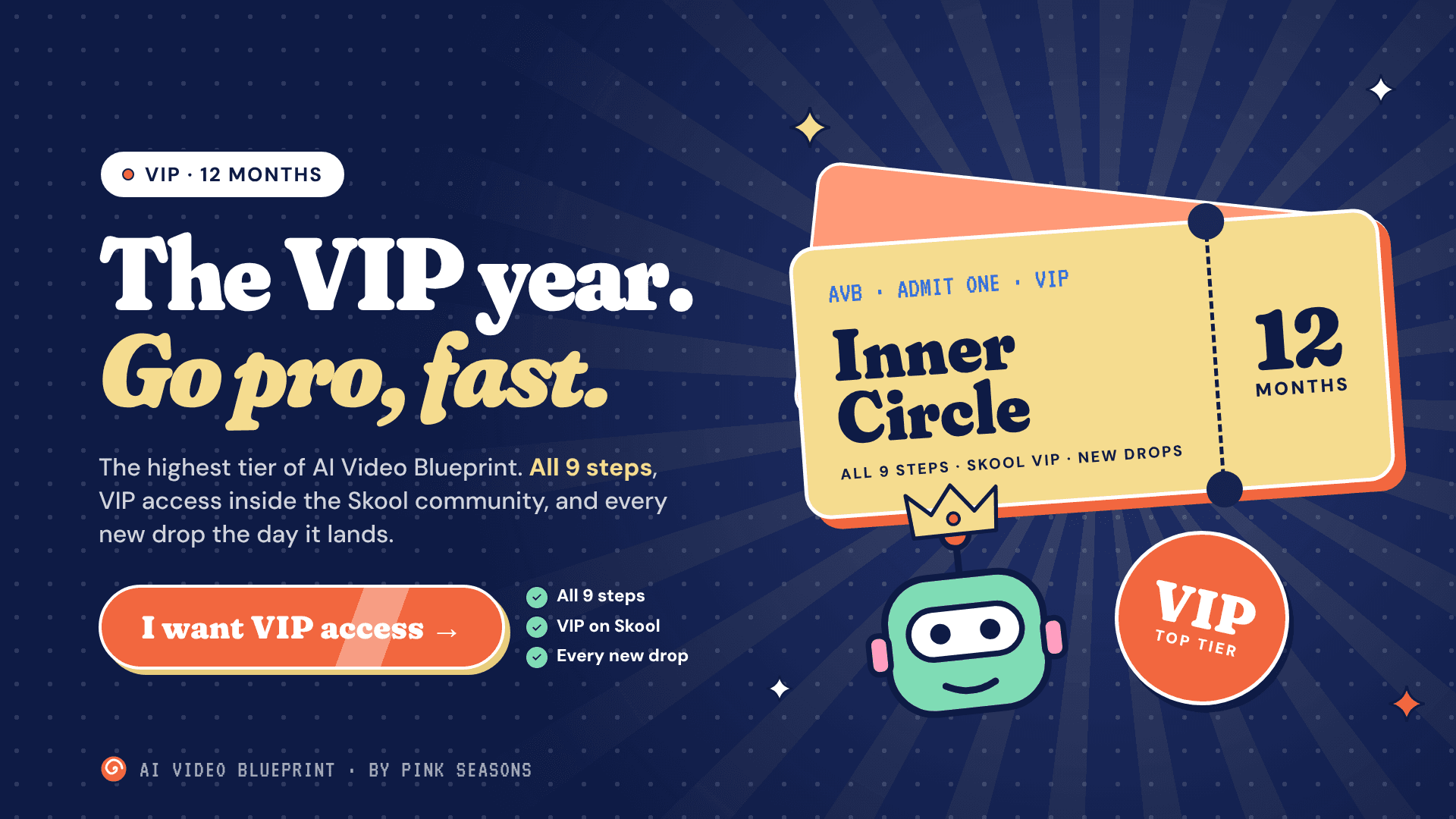 AIVB™ VIP: Inner Circle (1 Year)