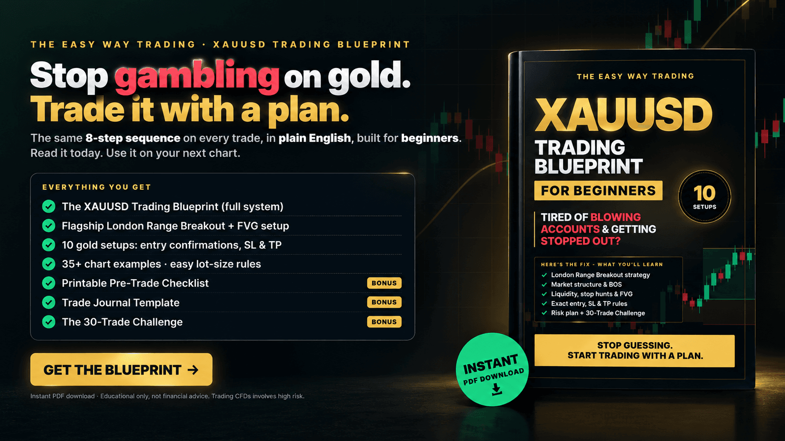 XAUUSD Trading Blueprint for Beginners