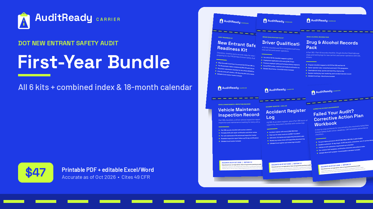 First-Year Carrier Bundle: All 6 AuditReady Kits