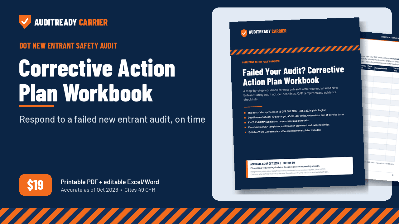 Corrective Action Plan Workbook