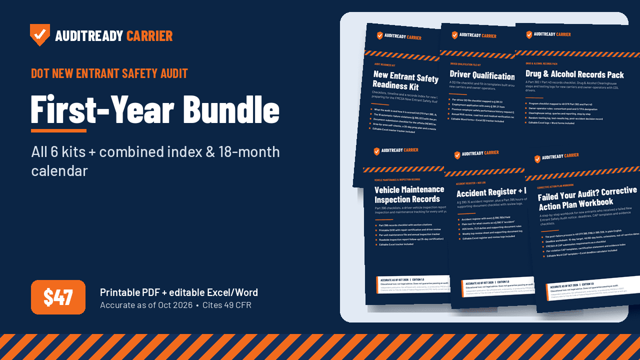 First-Year Carrier Bundle: All 6 AuditReady Kits