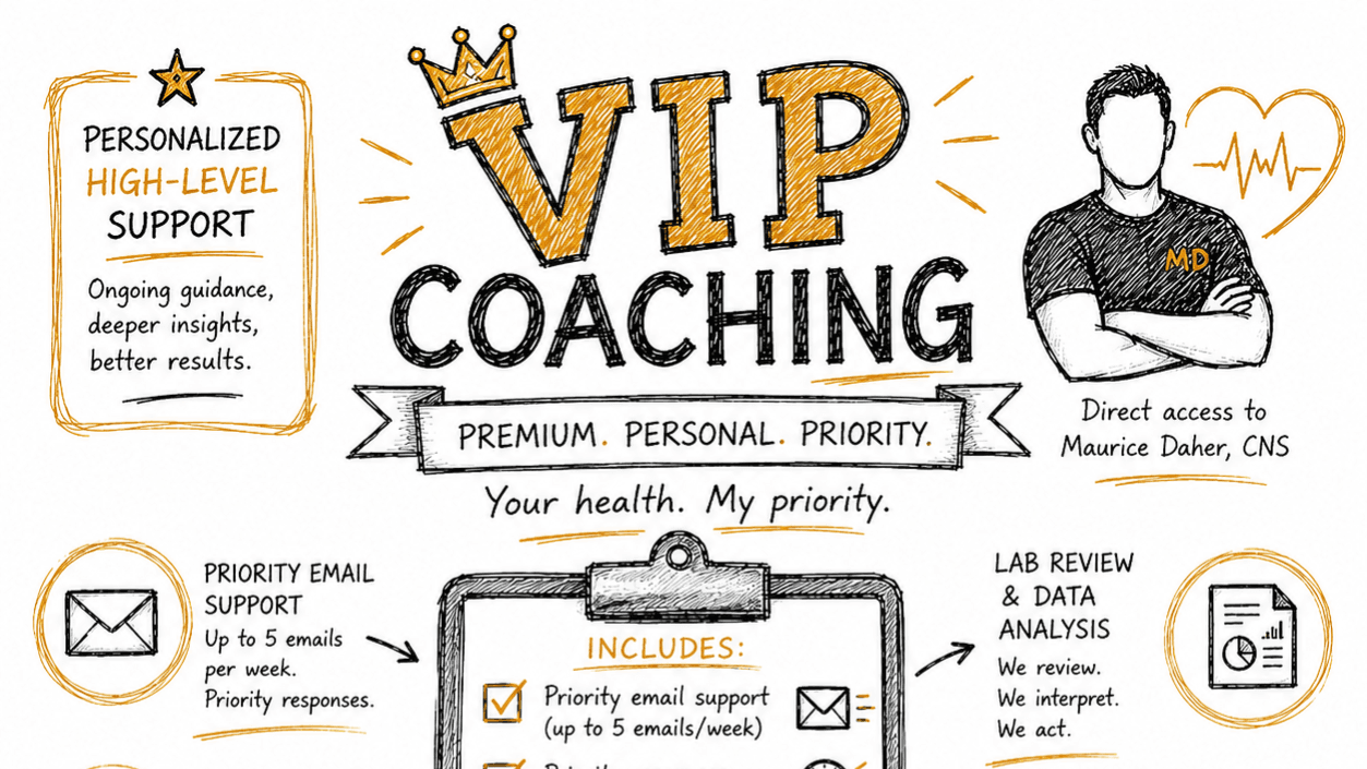 Monthly VIP Advisory