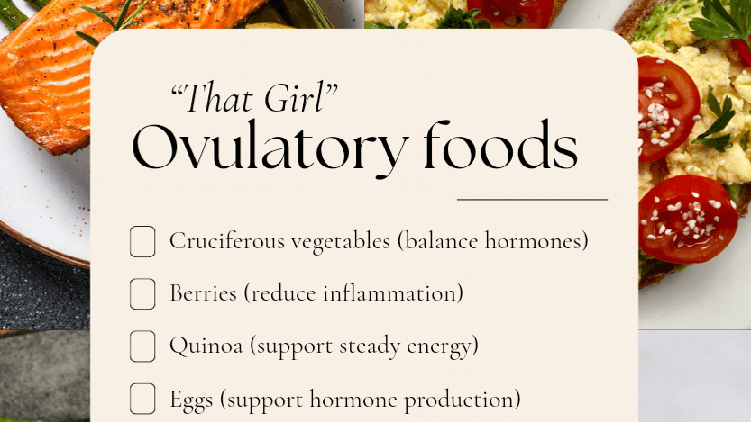 PMS Food Guide Wallpaper 
