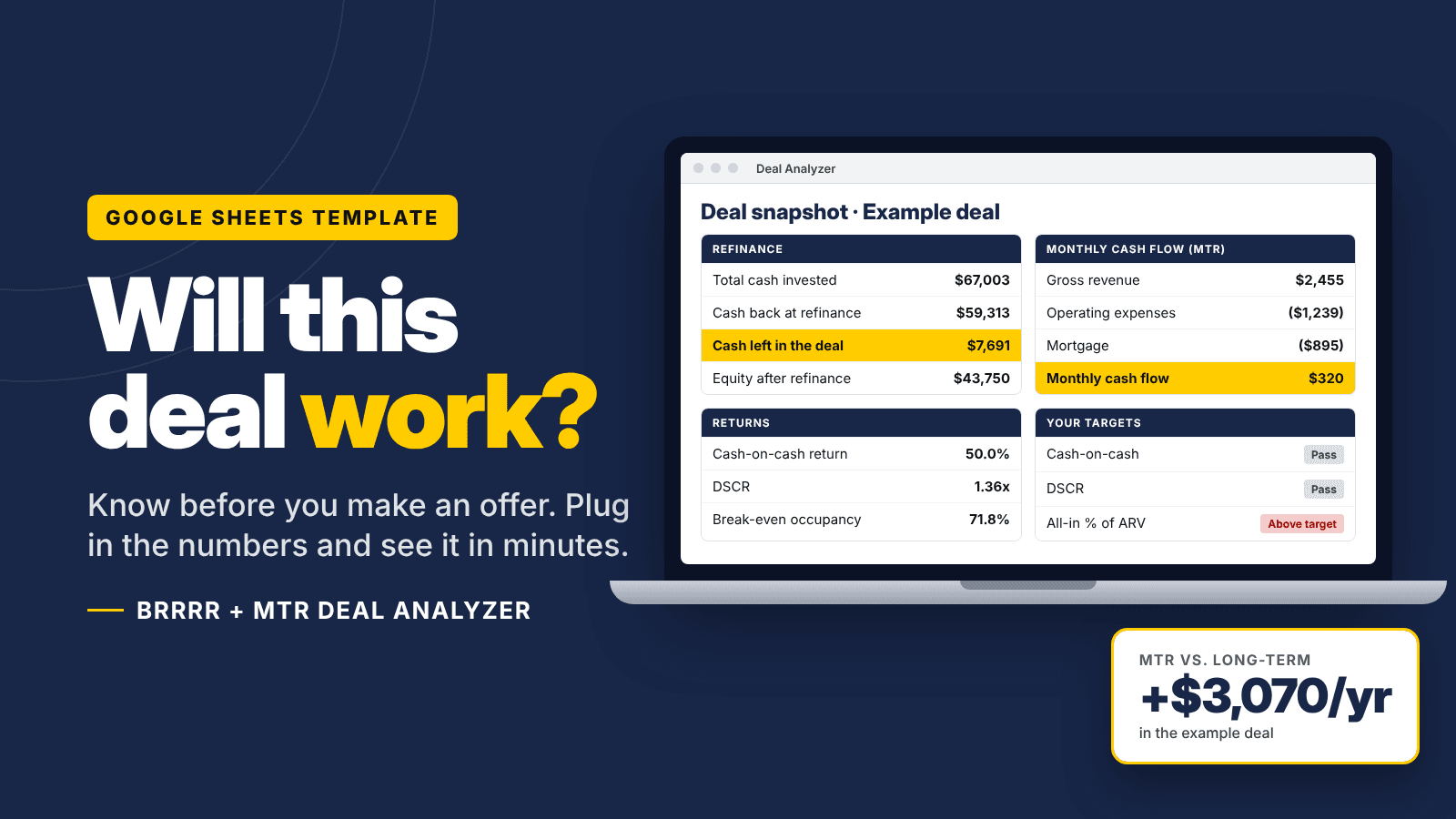 Get My BRRRR + MTR Investment Analyzer