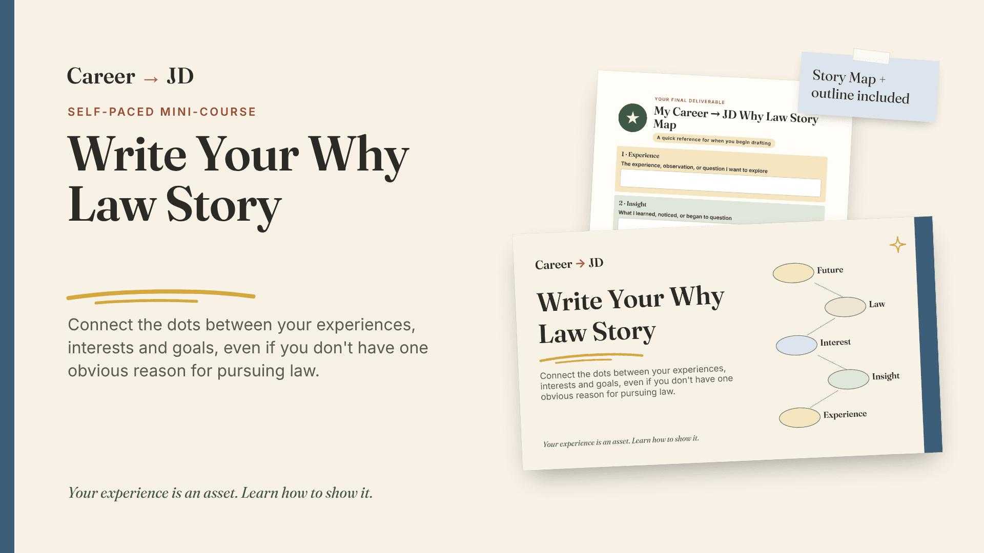 Write Your Why Law Story