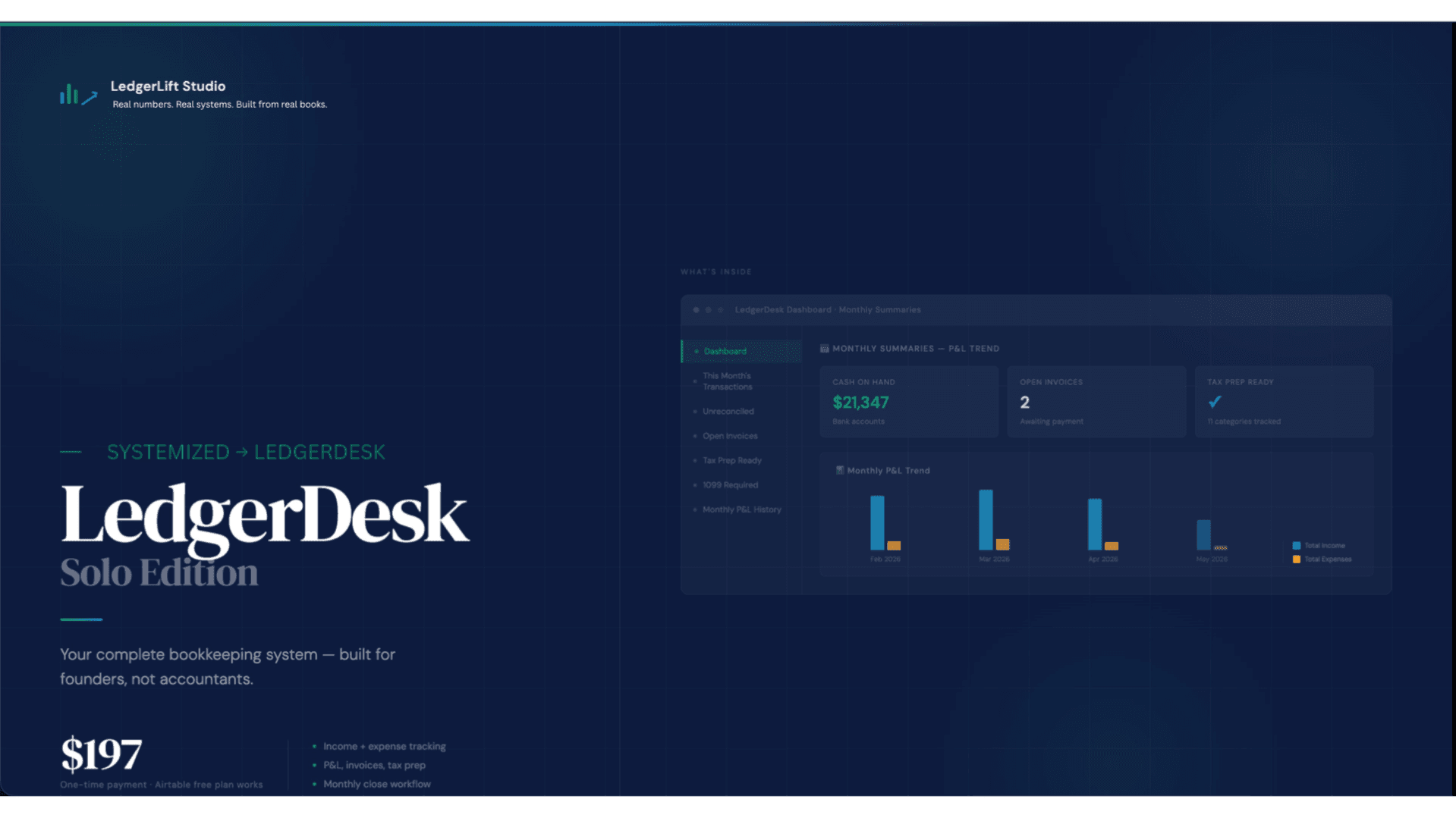 LedgerDesk Solo — Bookkeeping for Founders