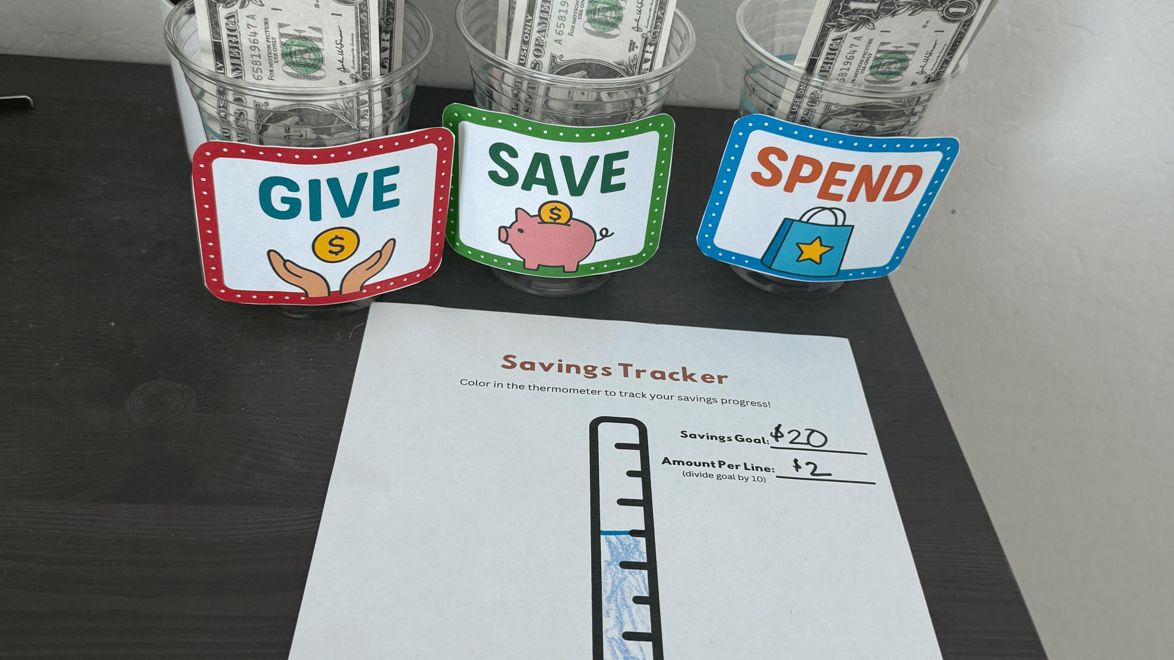Budgeting For Families Bundle