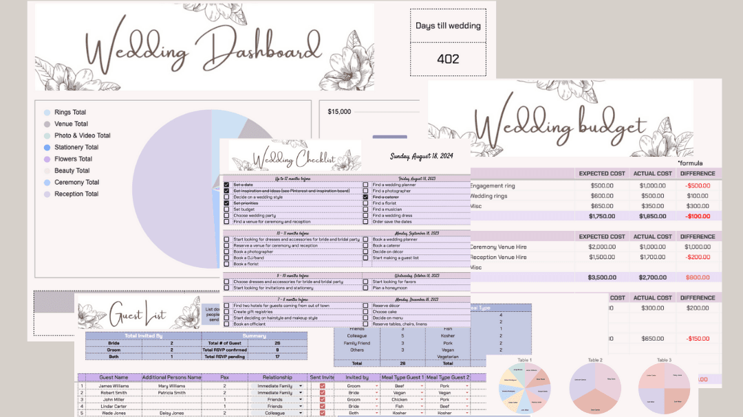 Wedding Planner Template
