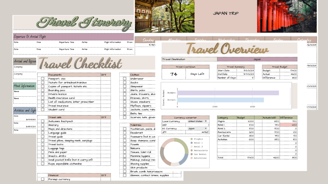 Travel Itinerary with Budget & Expenses Dashboard