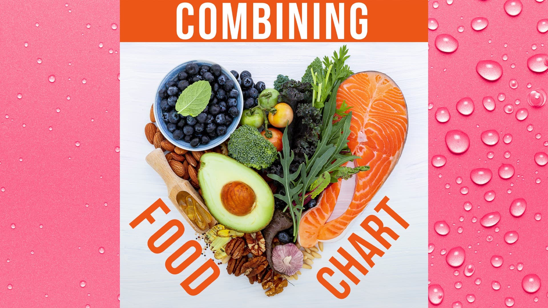 Food Combining Chart