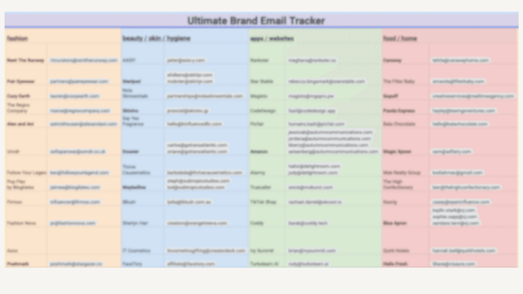 Get the Ultimate Brand Email List Now!