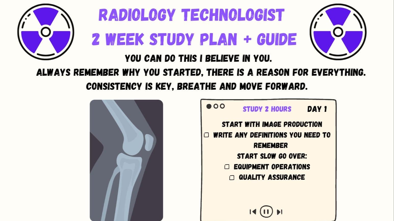 14 Day Radiology Study Plan + Guide