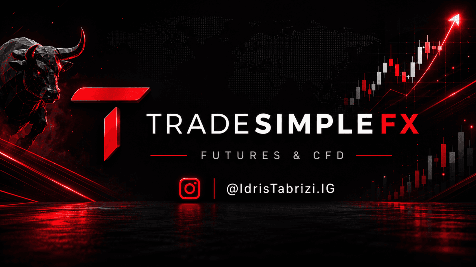 TRADING SIGNALS