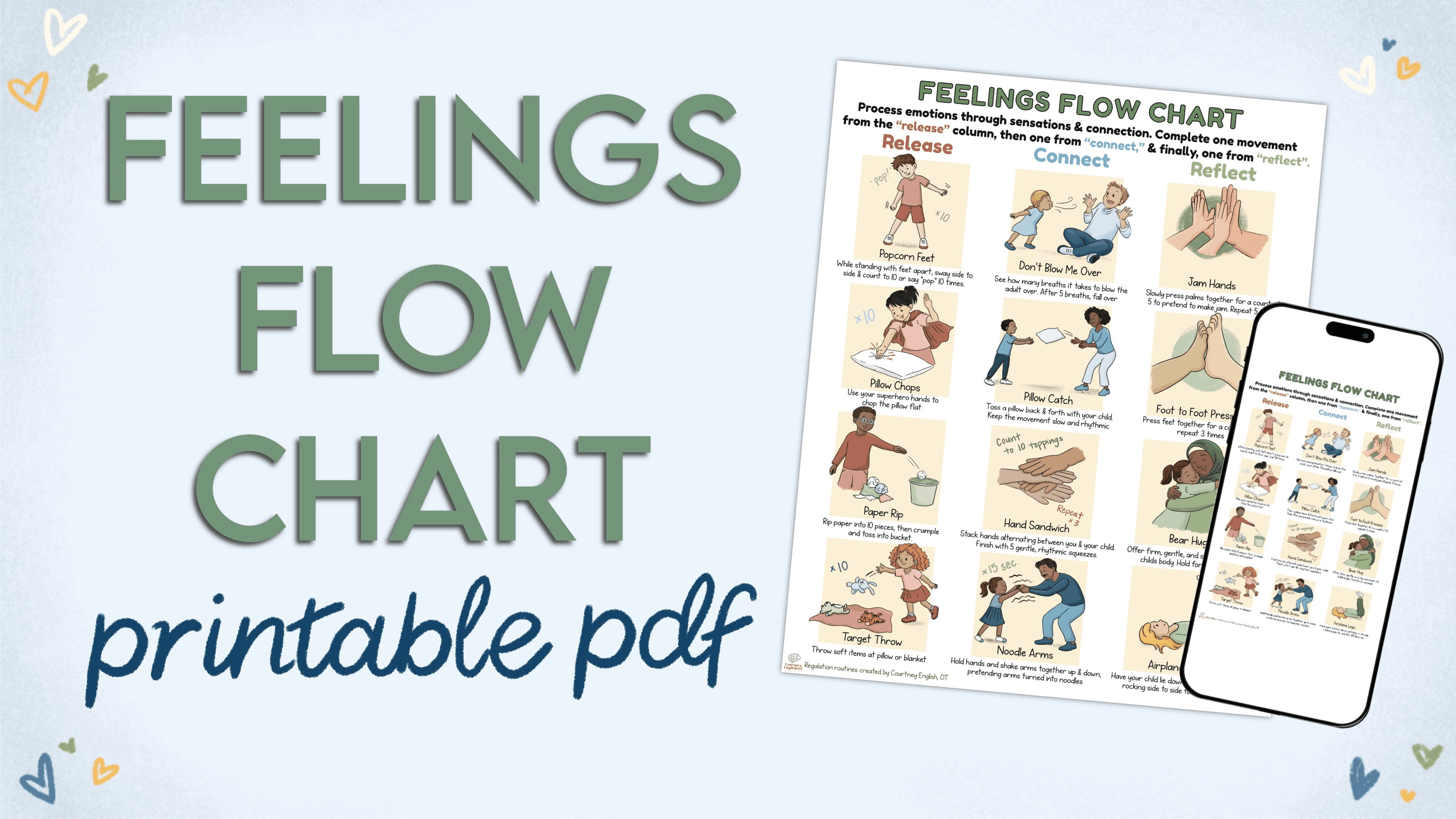 Feelings Flow Chart Routine™ PDF!