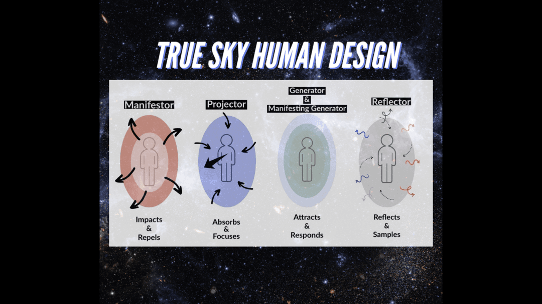 Book True Sky HD Session!