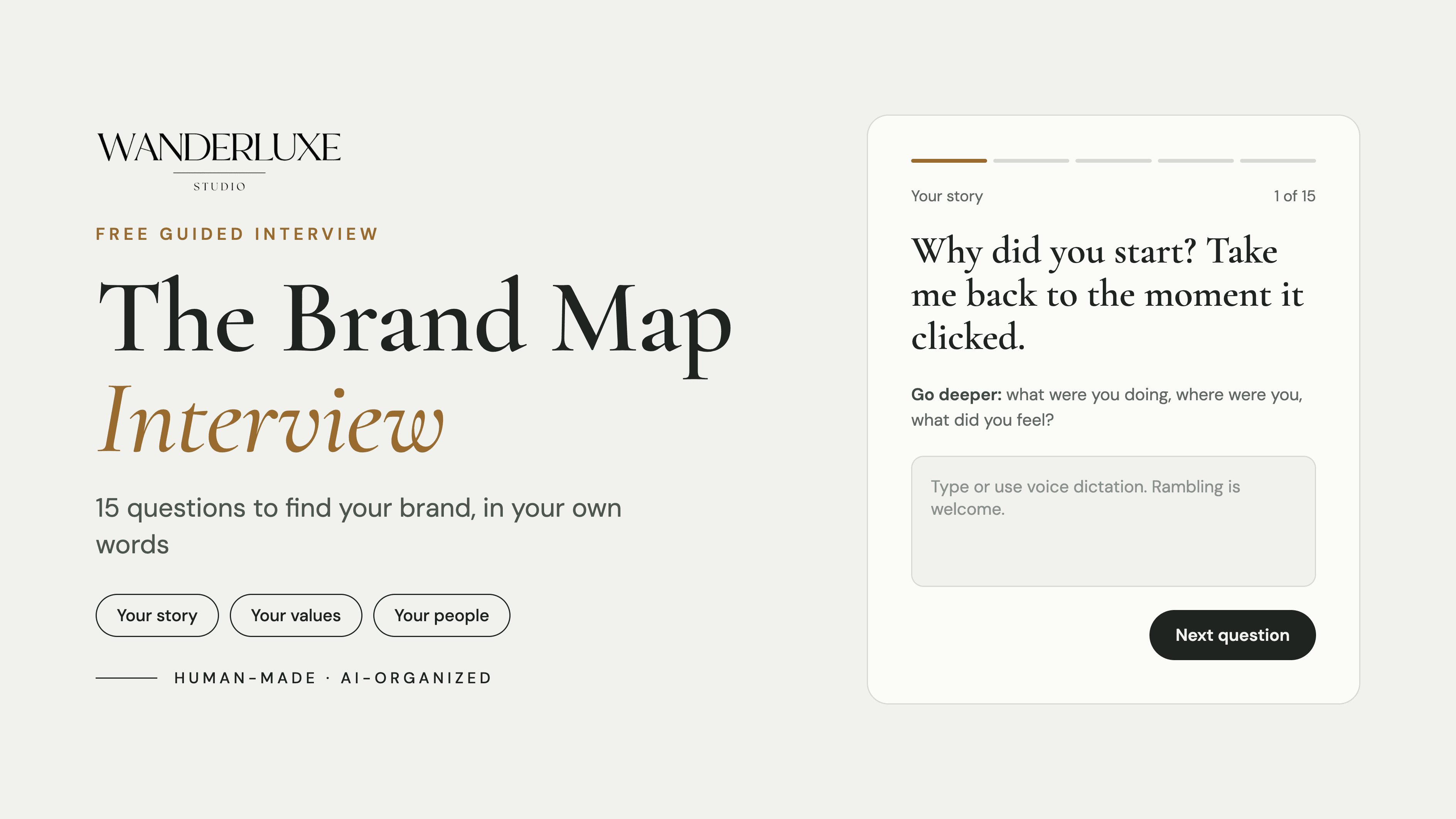The Brand Map Interview