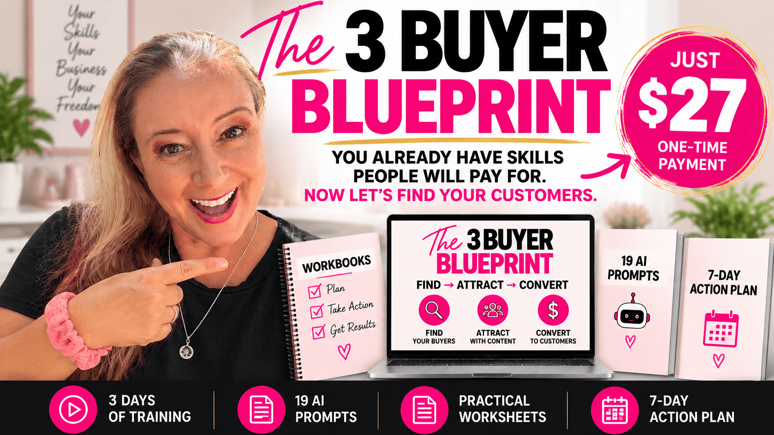 3 Buyer Blueprint