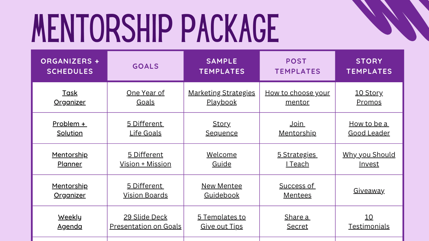 Ultimate Mentorship Template Package