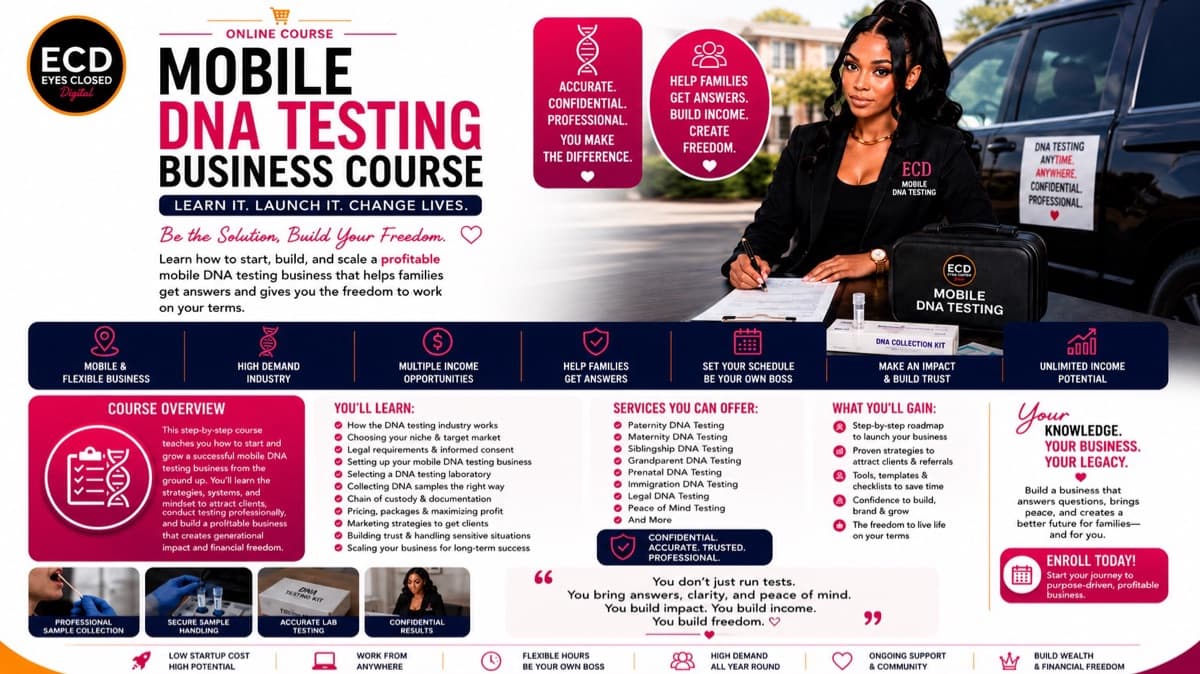 Mobile DNA Testing Business