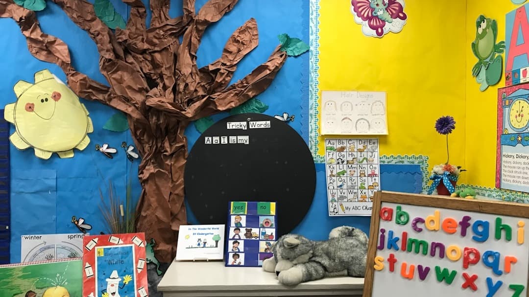 All in One Daycare Startup Guide 108pg