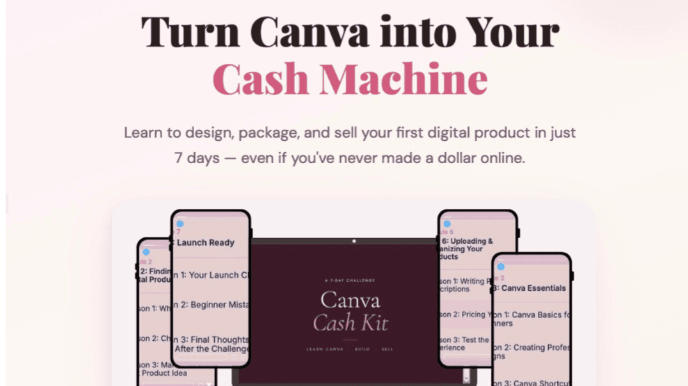 Fast-Track Your Income with Canva Cash Kit™