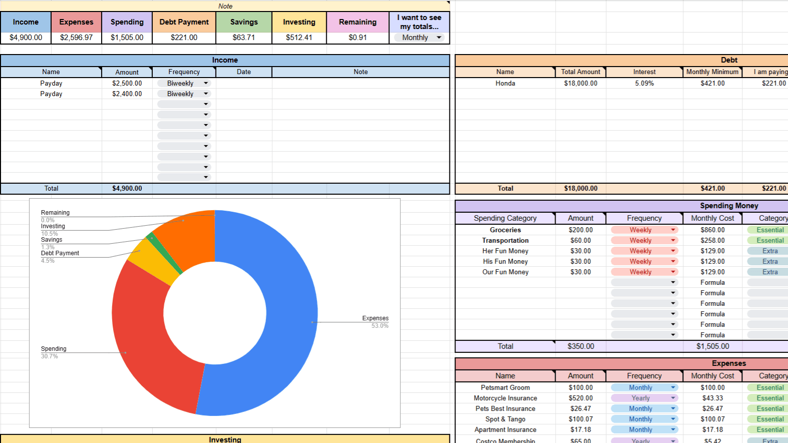 My Budget Template 5.0