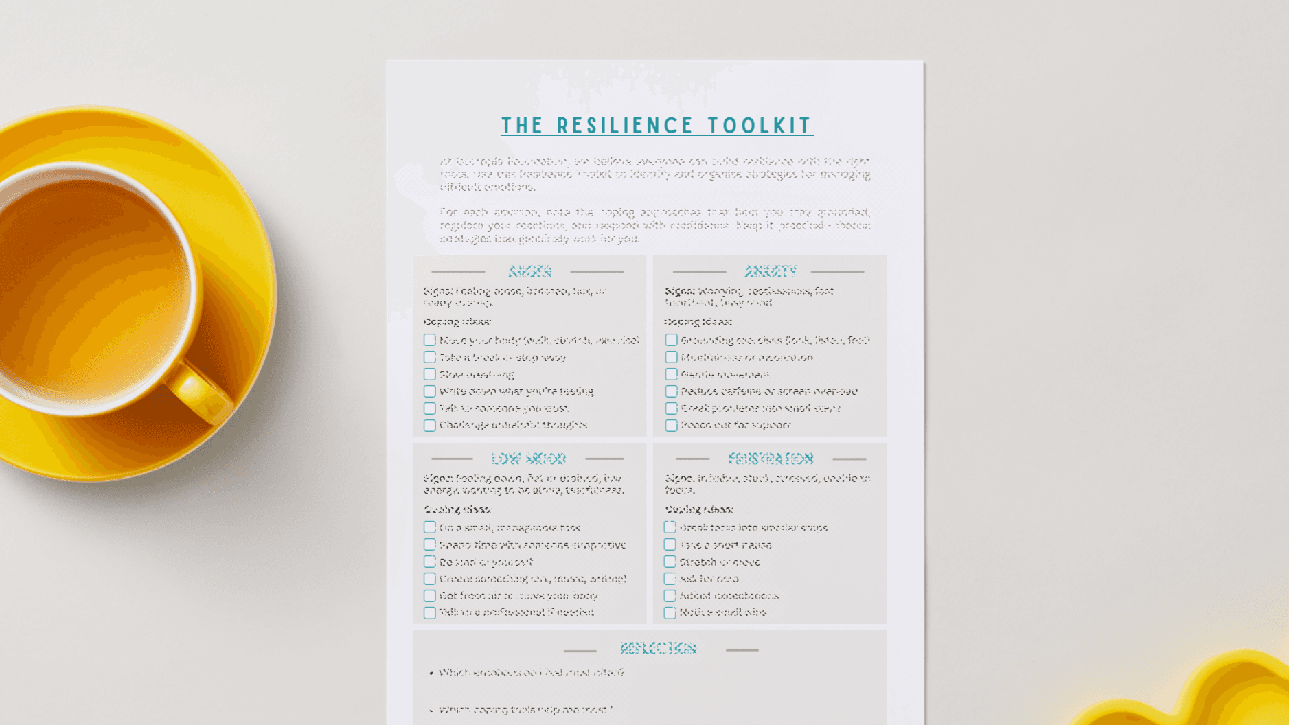 The Resilience Toolkit