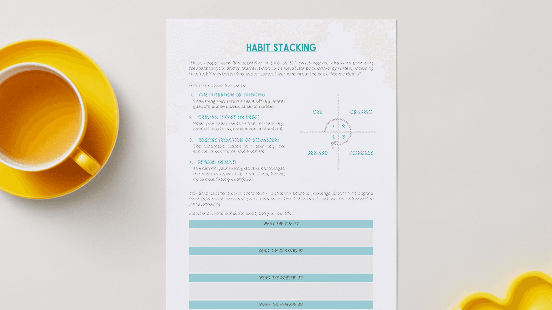 Habit Stacking Toolbox