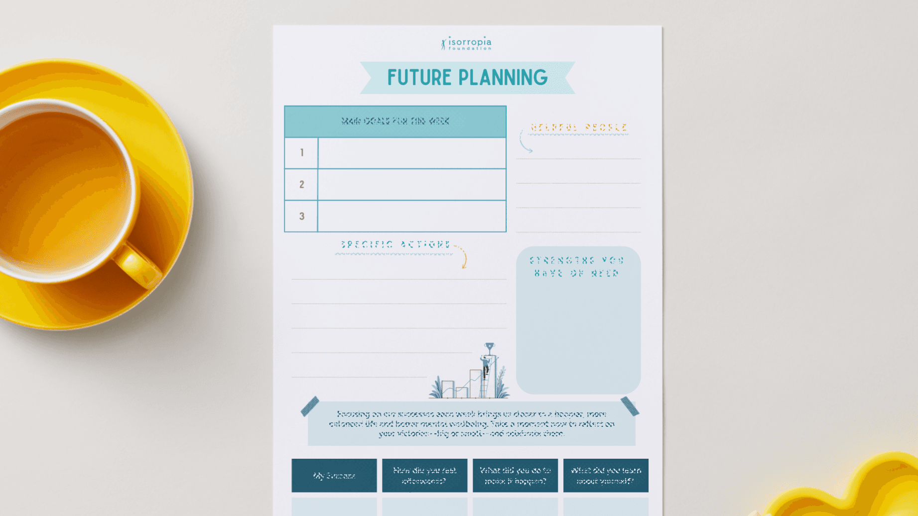Future Planning