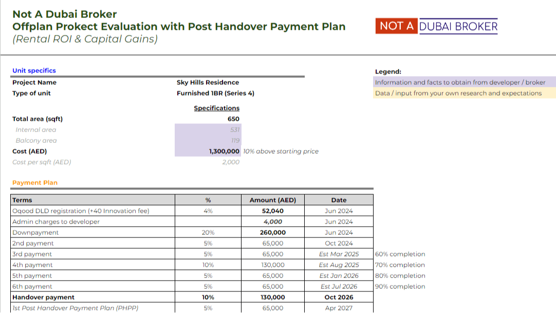 Offplan Property Evaluation Template (w/ PHPP)