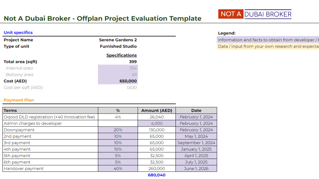 Offplan Property Evaluation Template (Full)