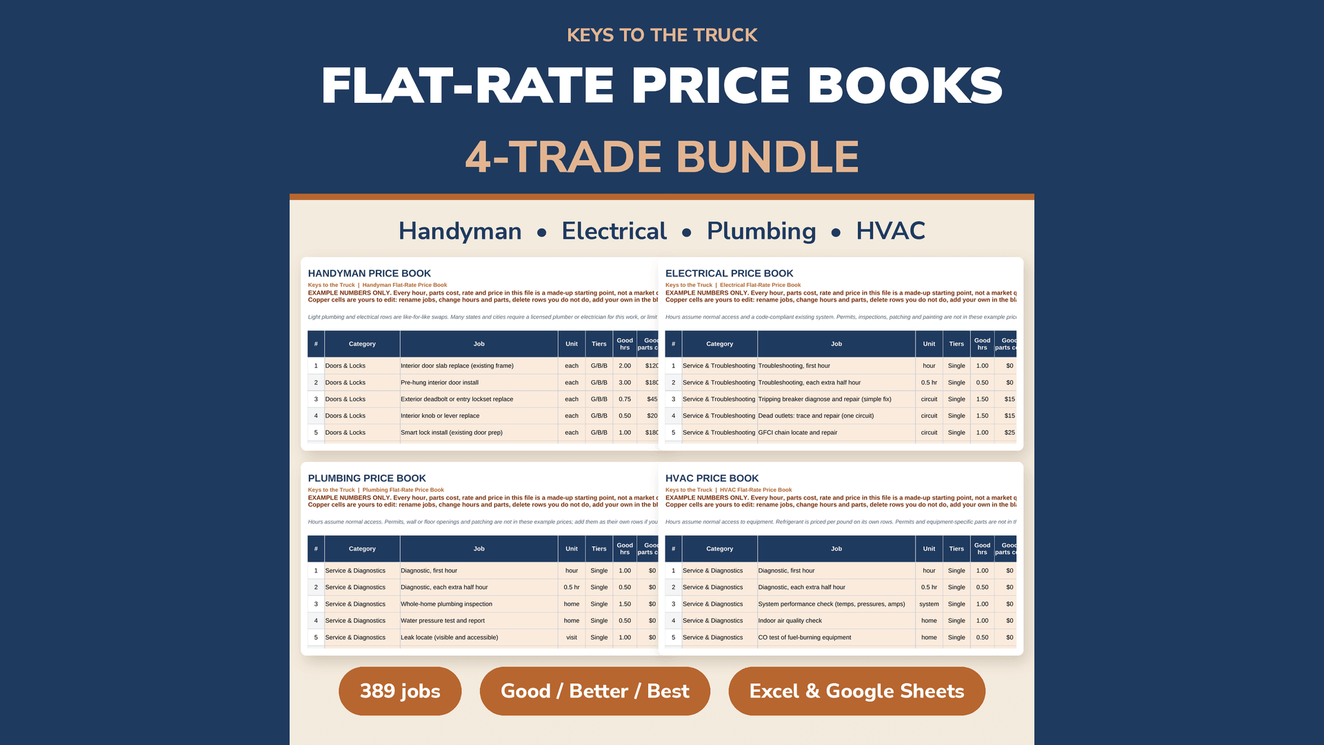 Flat-Rate Price Book 4-Trade Bundle