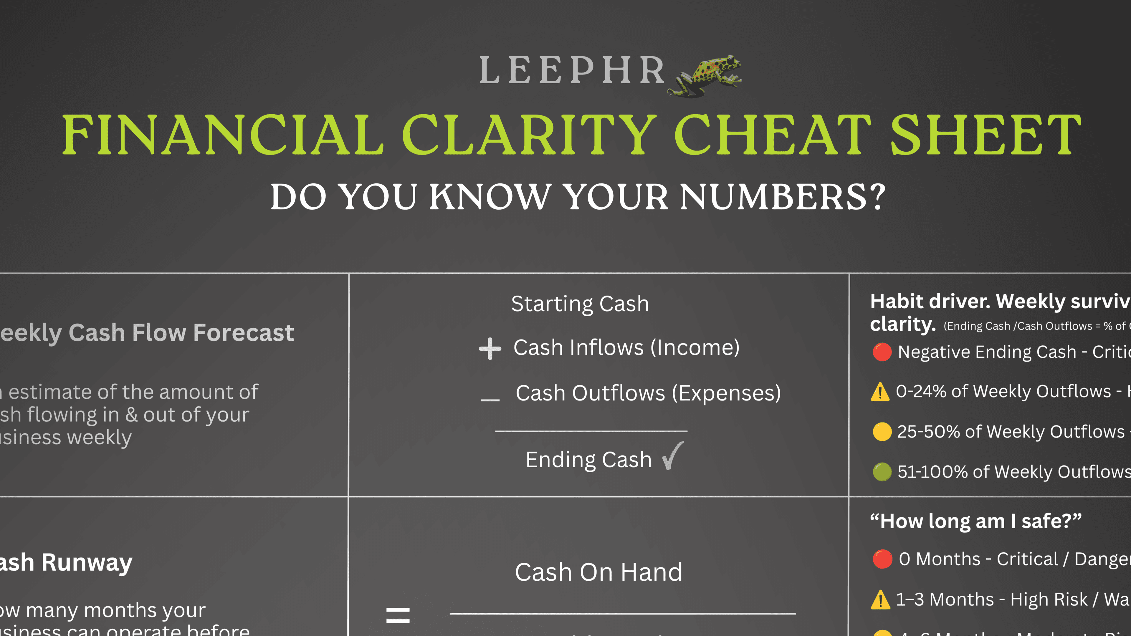 Your Financial Clarity Cheat Sheet!
