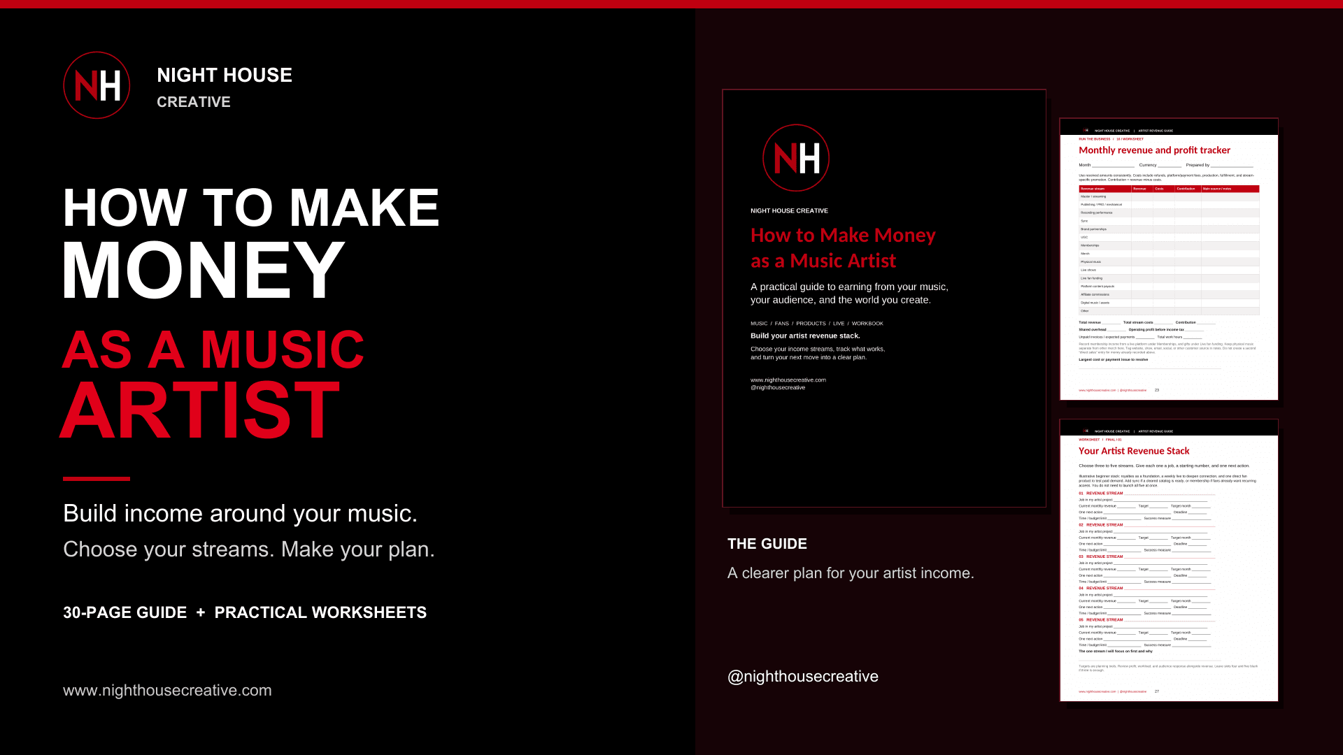 How to Make Money as a Music Artist