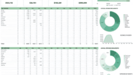 StartUp Budget Spreadsheet (with Formulas)
