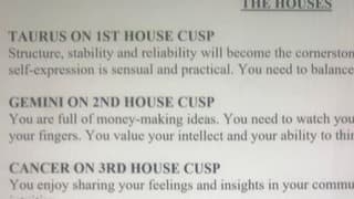 Astrology Software Data Interpretations