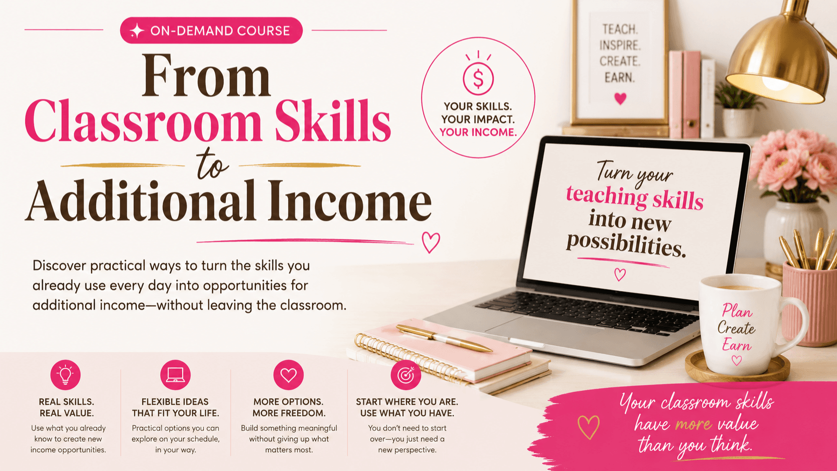 From Classroom Skills to Additional Income