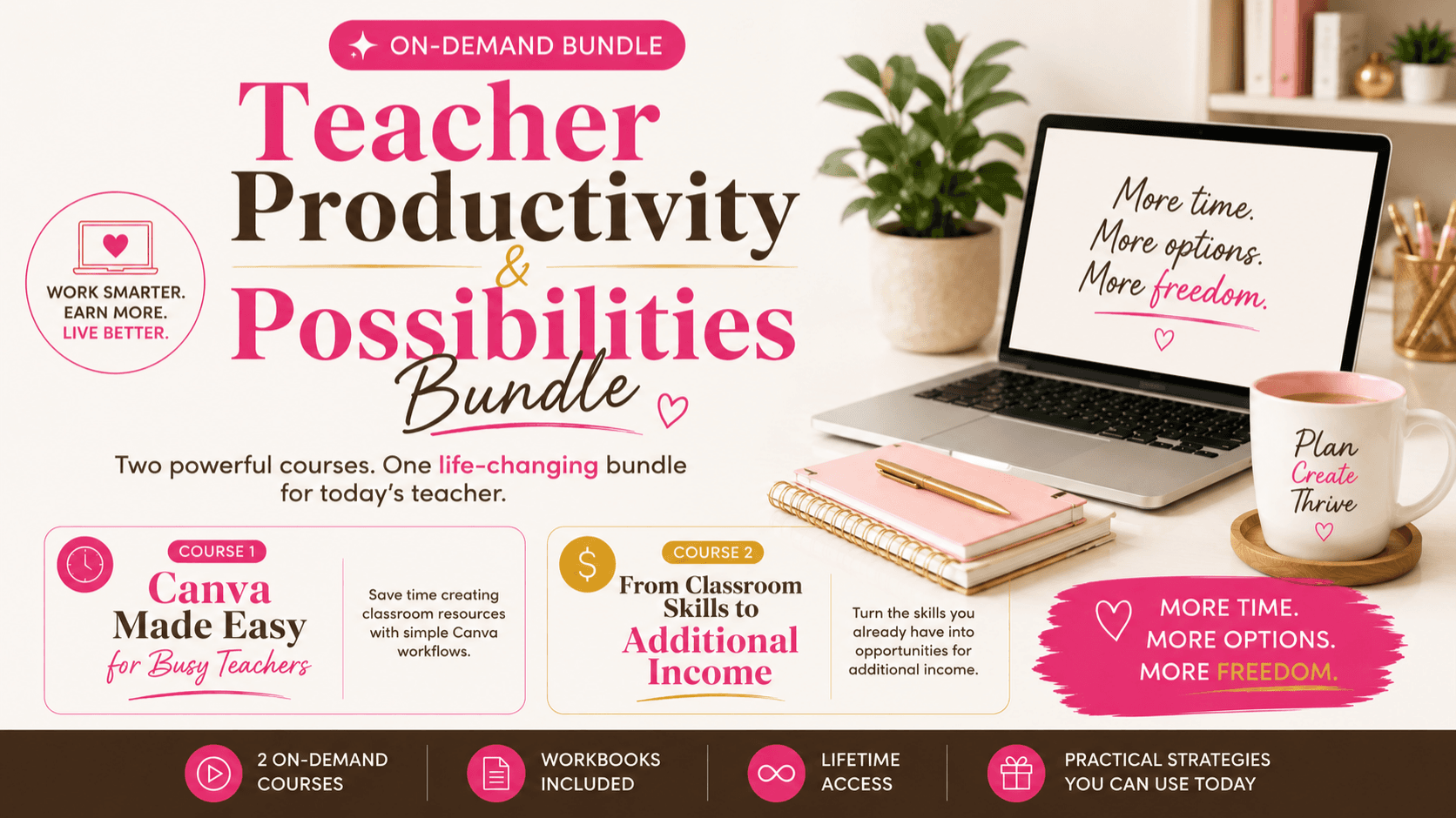 Teacher Productivity & Possibilities Bundle