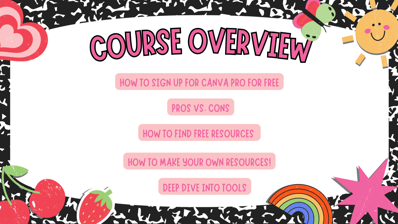 WATCH MY CANVA CLASS RECORDING NOW