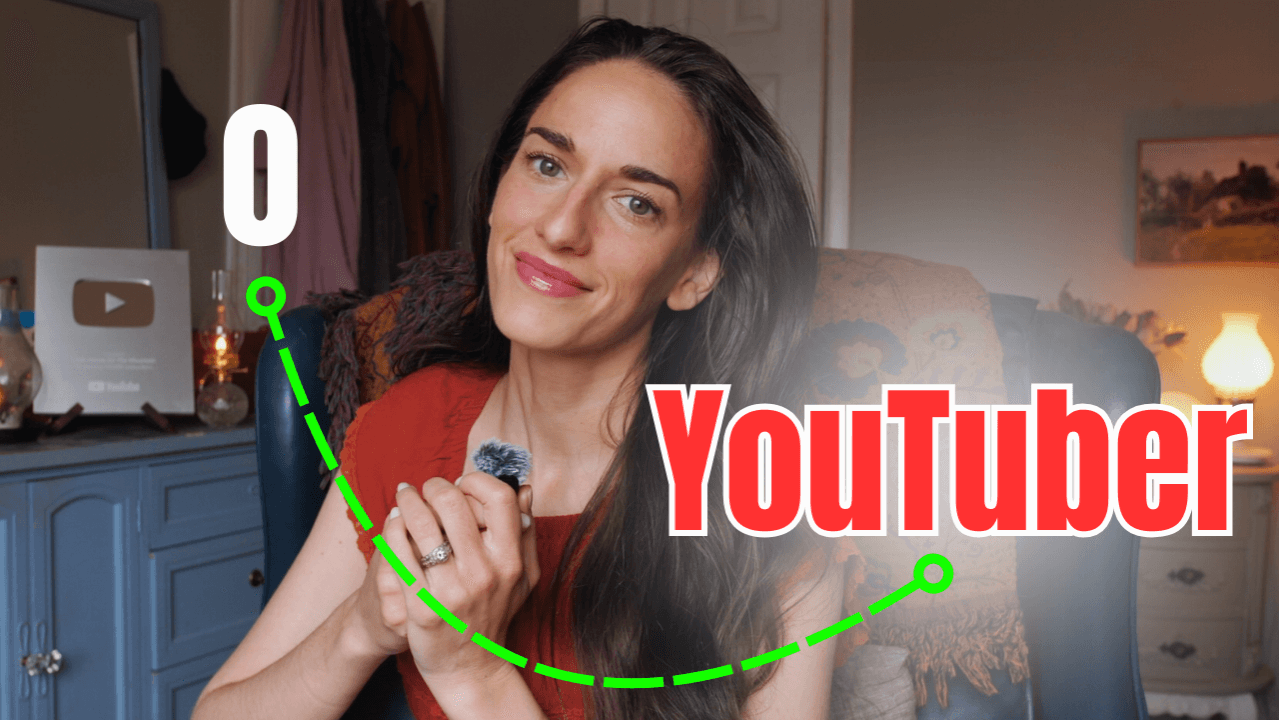 Purpose to Profit YouTube Starter Checklist