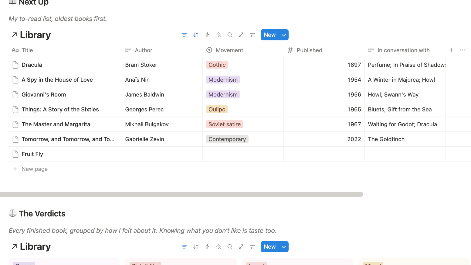 The Reading Room ✦ Notion Reading Tracker