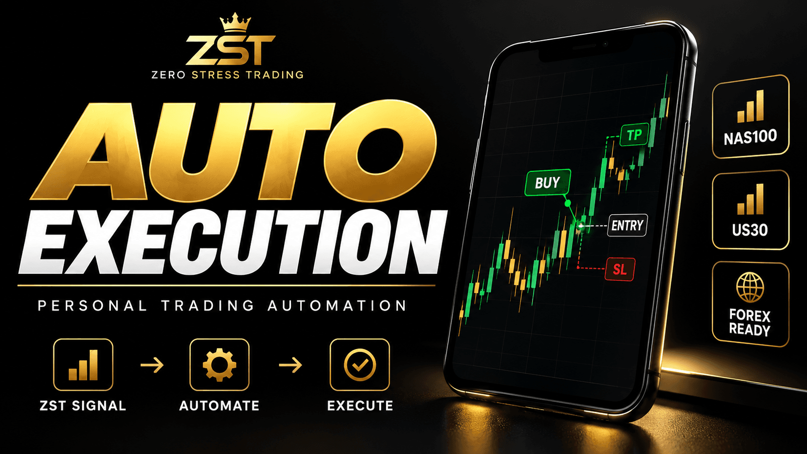 ⚡ ZST AUTO EXECUTION™ — PERSONAL SETUP