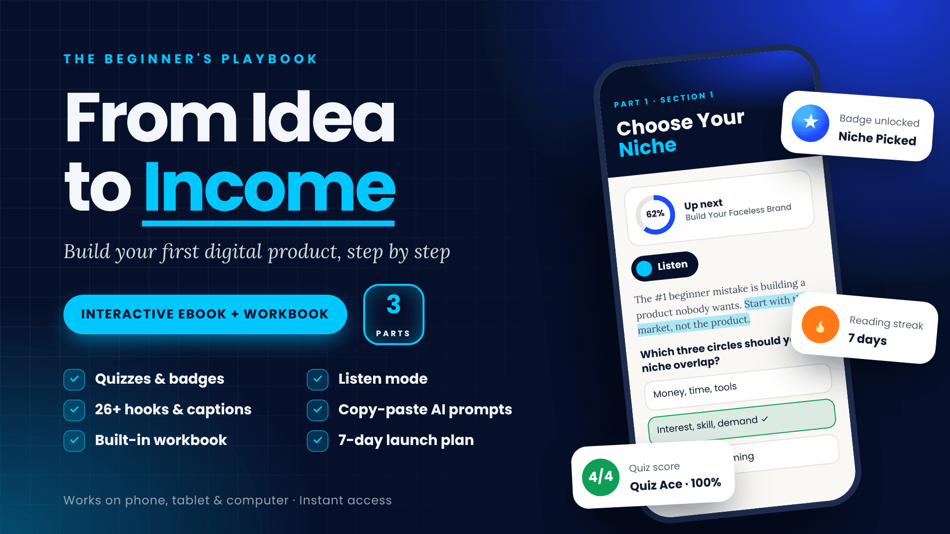From Idea to Income
